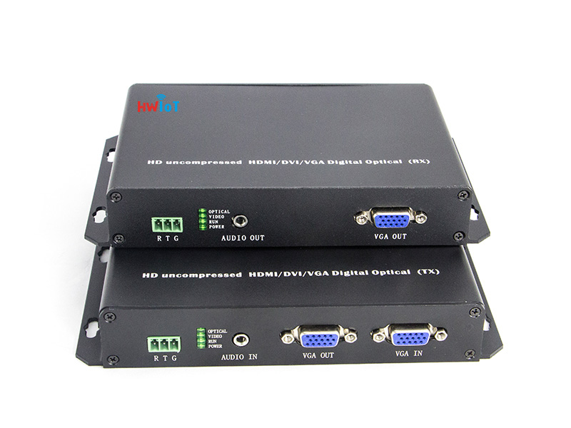 HW-VGA