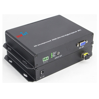 Optical Transmitter HW-VGA