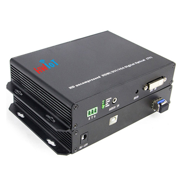 Optical Transmitter HW-DVI-KVM