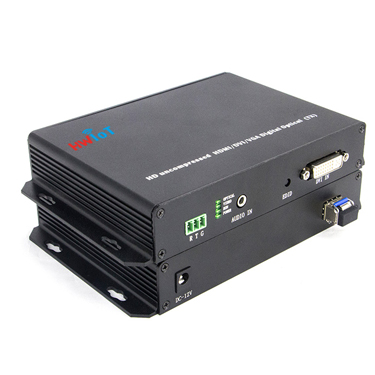 Optical Transmitter HW-DVI
