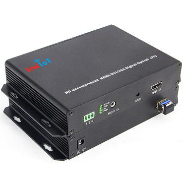 Optical Transmitter HW-HDMI