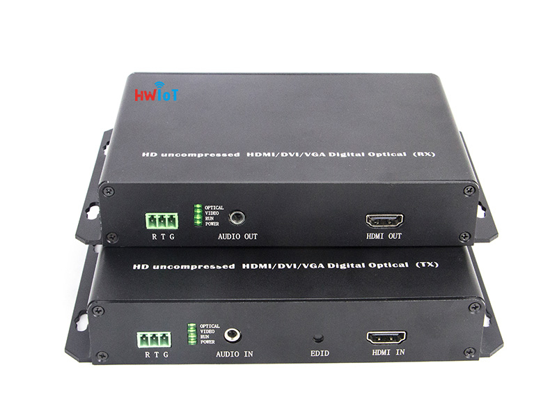 HW-HDMI