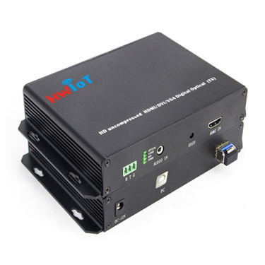 Optical Transmitter HW-HDMI-KVM