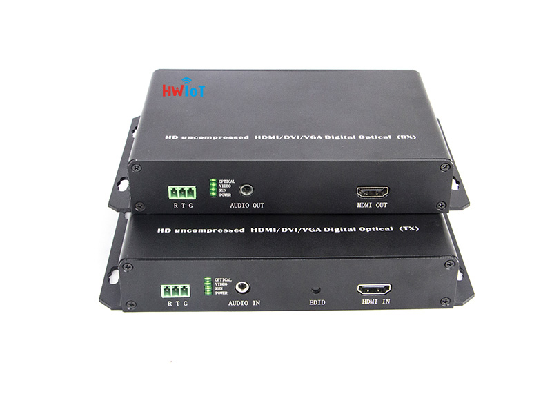 HW-HDMI-KVM